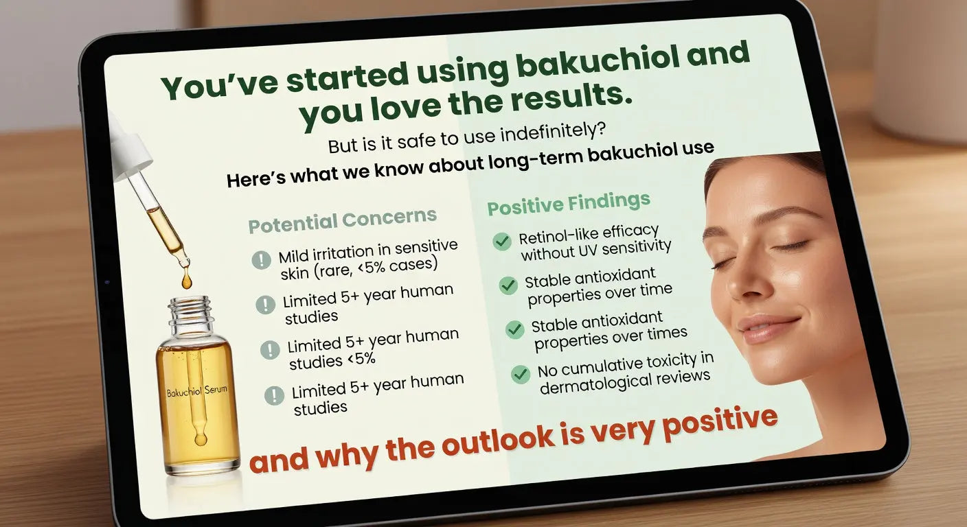 Is Bakuchiol Safe Long Term? What You Need to Know in 2026